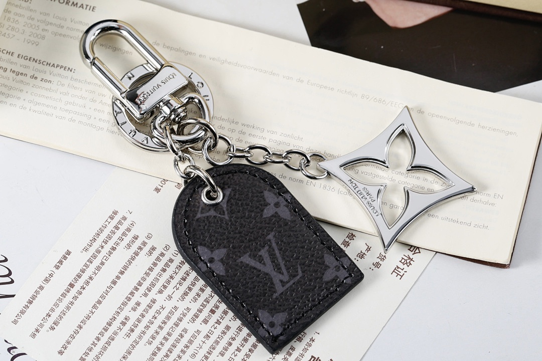 Keychain 401